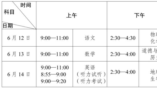 迪马济奥：尤文将提前回收F-拉诺基亚并卖给巴勒莫，换取资金引援